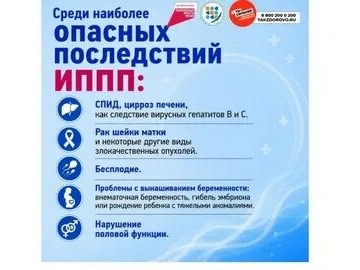 Неделю профилактики инфекций, передающихся половым путем (ИППП).